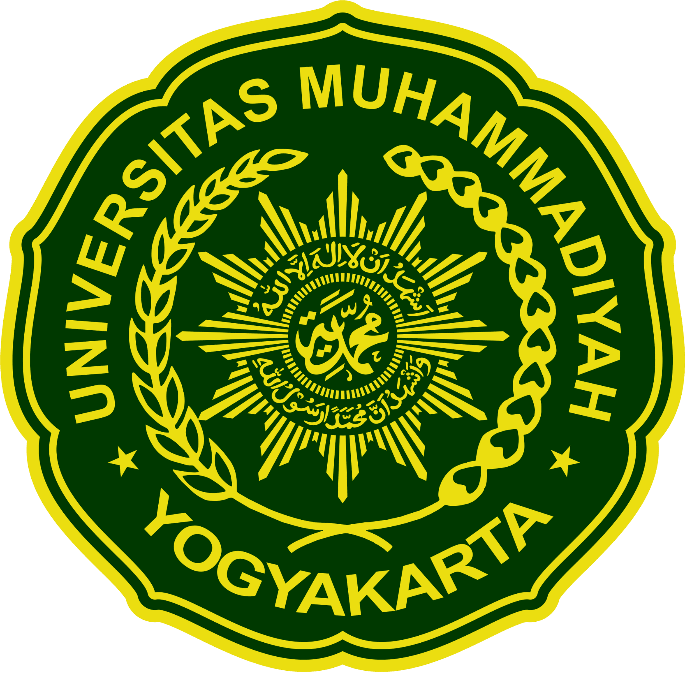 Universitas Muhammadiyah Yogyakarta